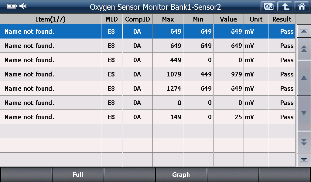 EOBD/OBD2 preview